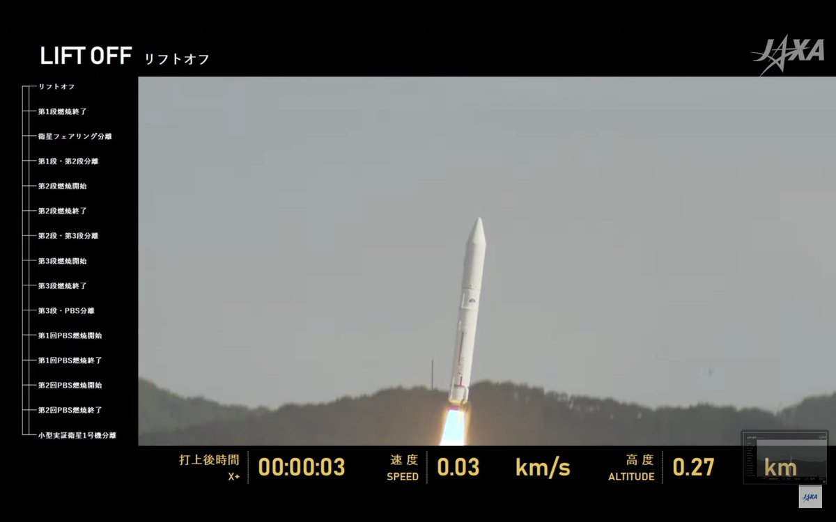 genejm29's tweet photo. #JAXA #Epsilon5 - LIFTOFF of Epsilon5 https://t.co/5624bFgOMd