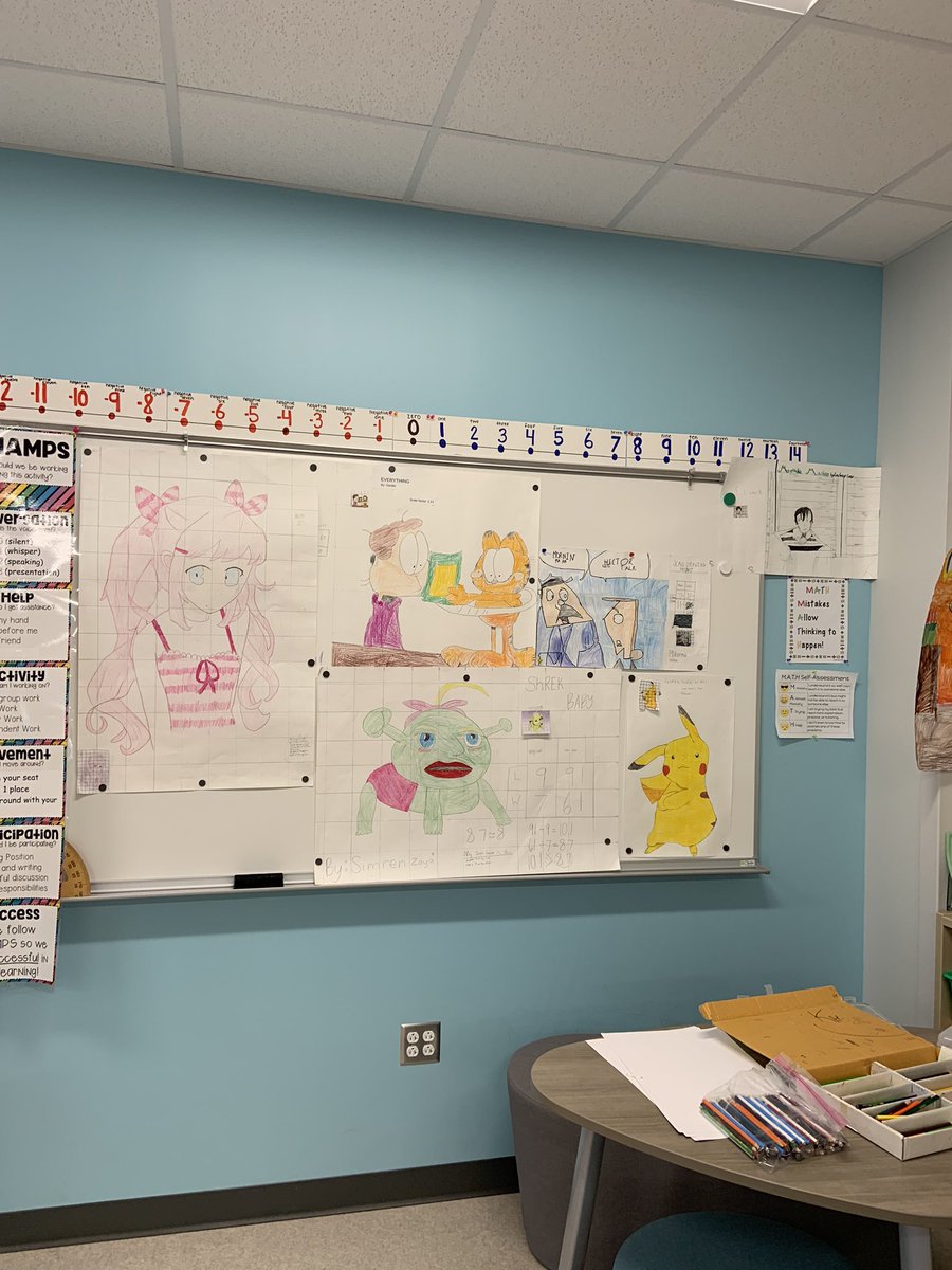 MrsSagrisK's tweet photo. Lots of learning decorates the walls of my classroom. So proud of each and all of my kiddos, 6th/7th/8th grade work! @LincJrHi #Math https://t.co/NI2NKLXFWc