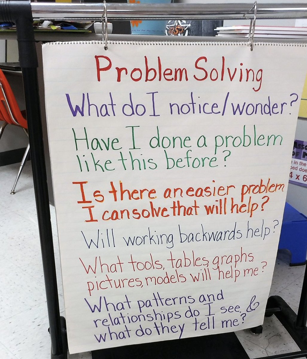teacher2teacher's tweet photo. No matter the grade level, these problem-solving self-questions will always come in handy! 

(📸  via educator @MNmMath)

#iteachmath #TeacherTwitter #EduGladiators https://t.co/J5wx0pfGDw