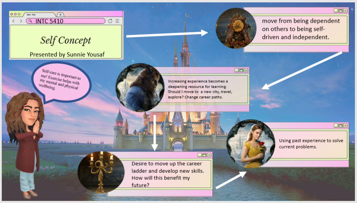 WayneMAIT's tweet photo. @Sunnie_MAIT Sunnie, I love your work for Attribute 2. I love that you're continuing with the Disney Theme from Attribute 1. I'll have to give Canva a try for creating graphics. #ALmastermind https://t.co/nmJfAj3n5K