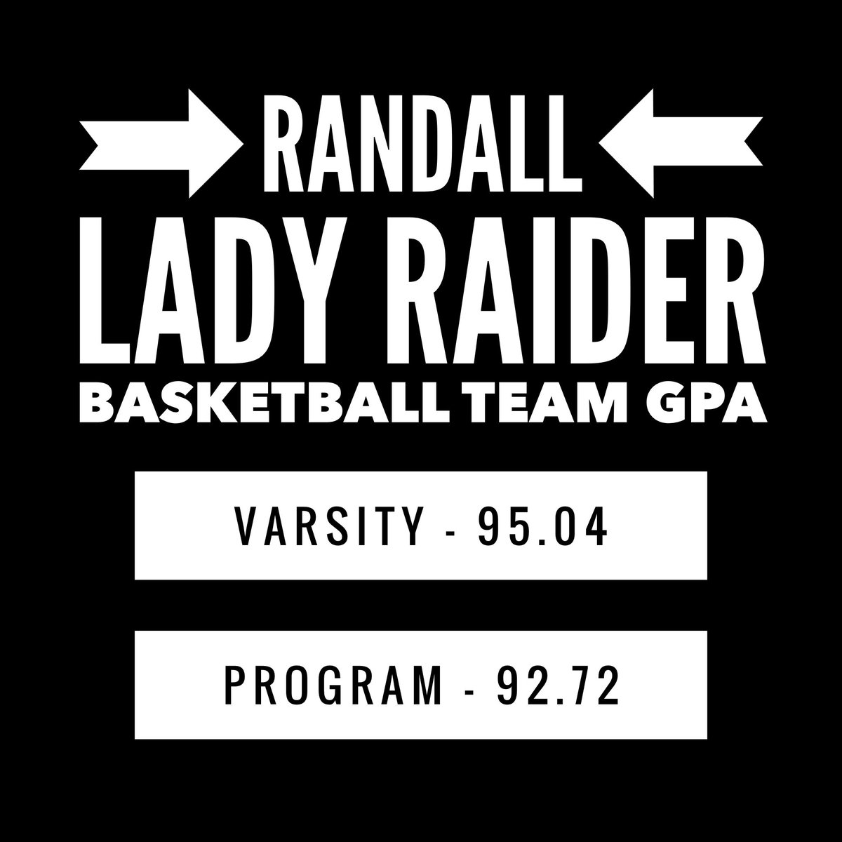 Randall Lady Raiders Basketball tweet media