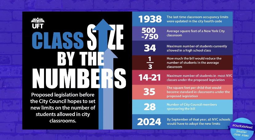 Class👏Size👏is👏a👏Public 👏Health👏Issue👏.