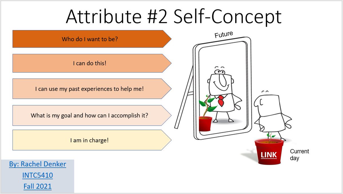 WayneMAIT's tweet photo. @RachelD98977467 Great job again on Attribute 2. I used to do a lot of cartooning in my spare time, so I love these designs you've been using. I appreciate the brief text on the side, too- helps keep everything straightforward. #ALmastermind https://t.co/d5Z5qNZZuZ