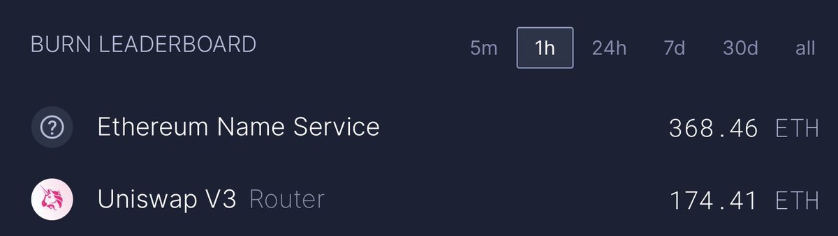 you guys know we have until may 2022 to claim this airdrop right? Guys? <a href="/ensdomains/">ens.eth</a> <a href="/BrantlyMillegan/">brantly.eth</a>