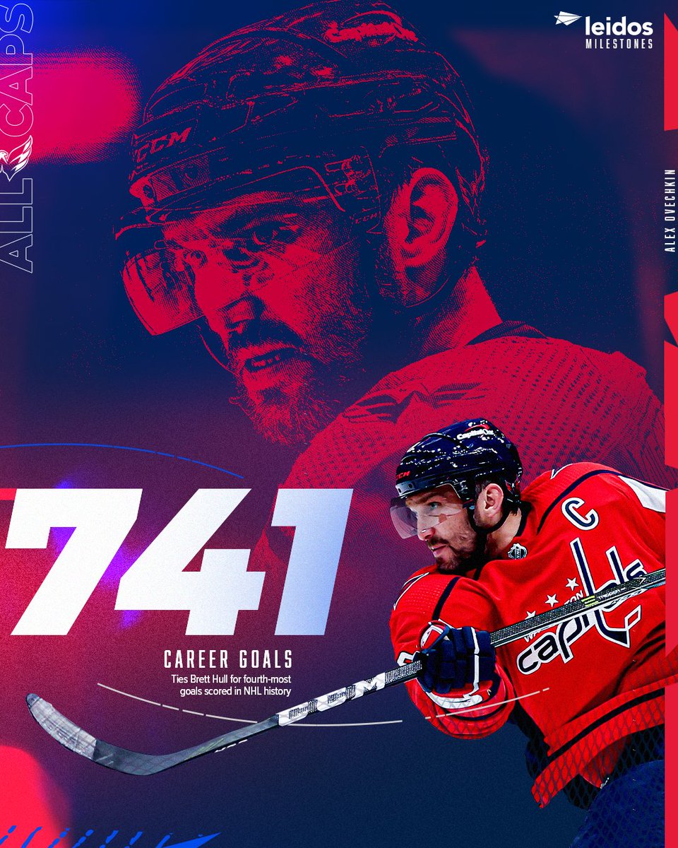 Capitals's tweet image. Tied for FOURTH-MOST GOALS ALL-TIME in NHL history‼️

#ALLCAPS | @LeidosInc