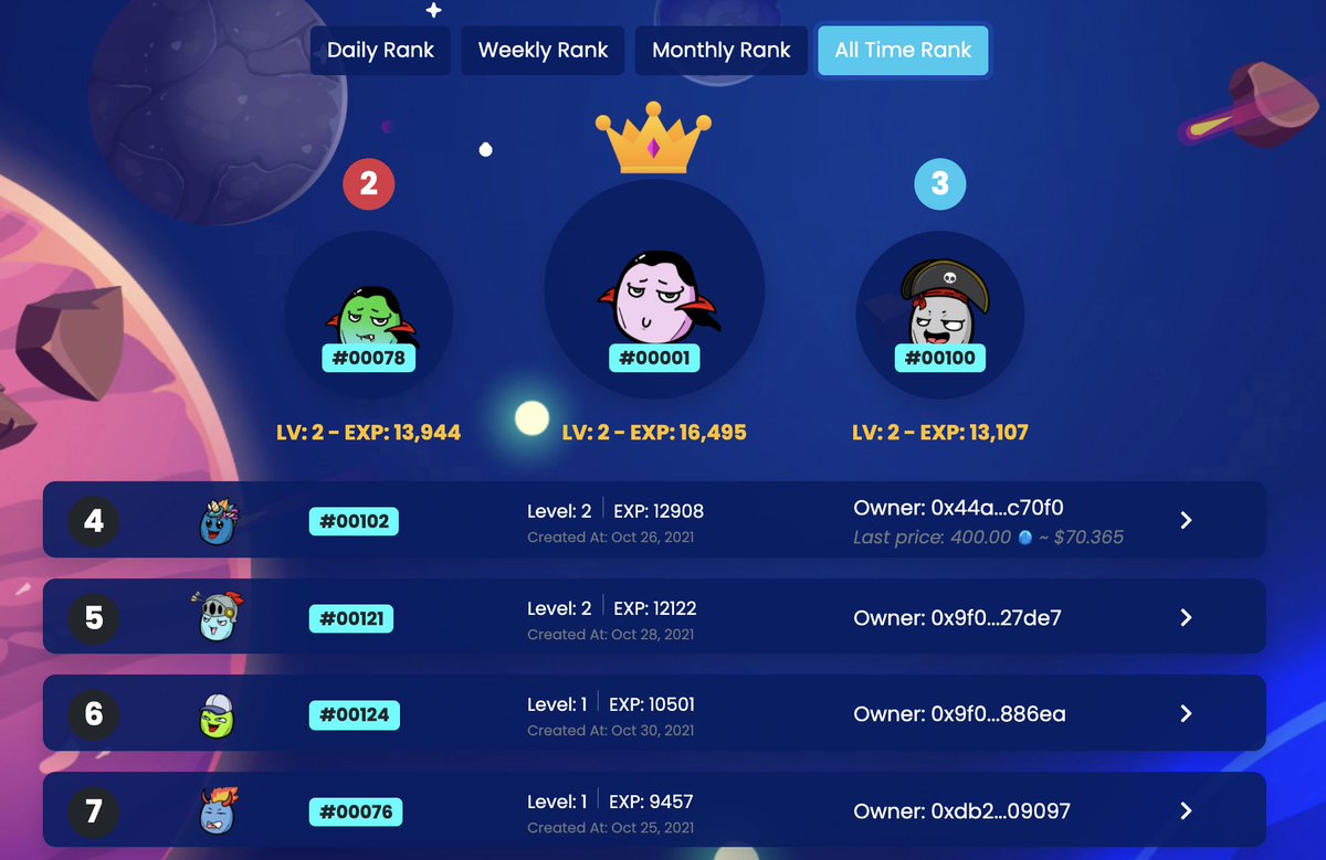 therocks_io's tweet photo. Some updates this week:
- Claim reward: When reaching level, go to "Your Rock" and Claim your token reward.
- Ranking: Daily/Weekly/Monthly &amp; all time rank.
Check it out: https://t.co/hCo7LanR7t https://t.co/PPldSC49PV