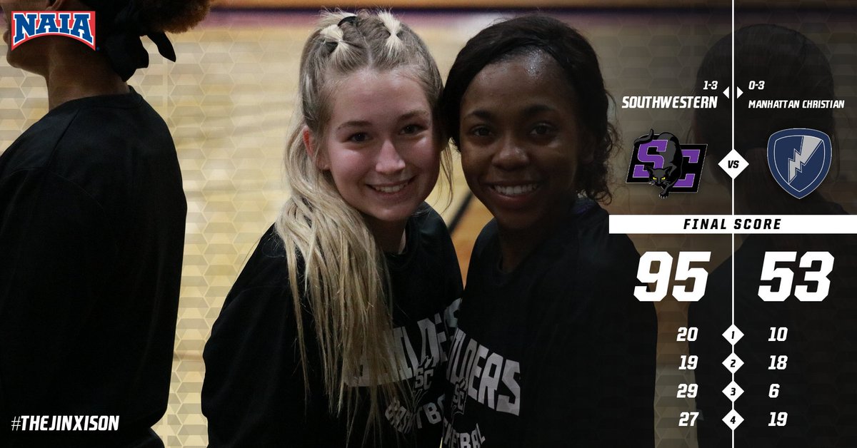 Southwestern College Moundbuilders tweet media