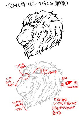 Twoucan イラストのコツ の注目ツイート イラスト マンガ コスプレ モデル