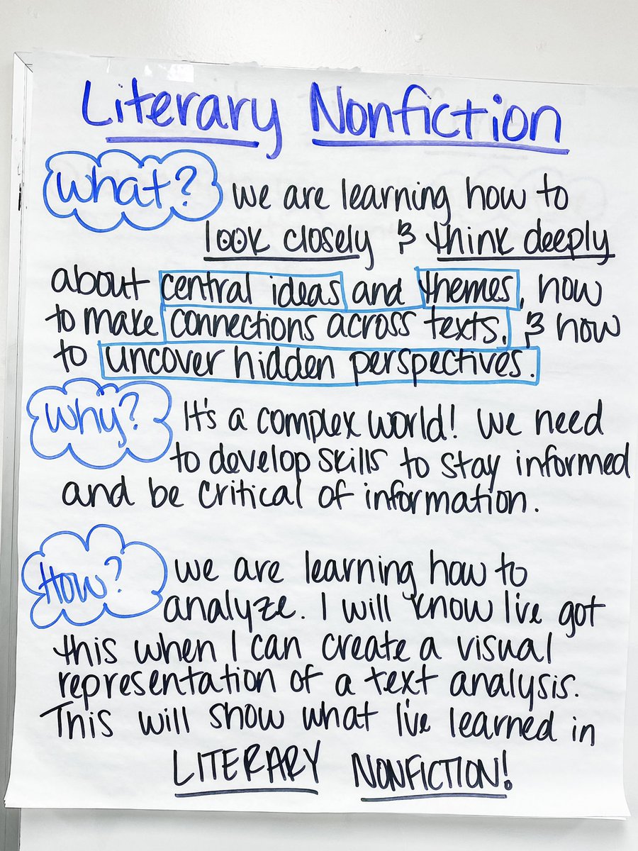 Learning Outcomes in Ms. Little’s class! #ThisIsLIT #teacherclarity <a href="/MrsSLittle/">Sarah Little</a> <a href="/SterlingMiddle1/">Sterling MS</a>