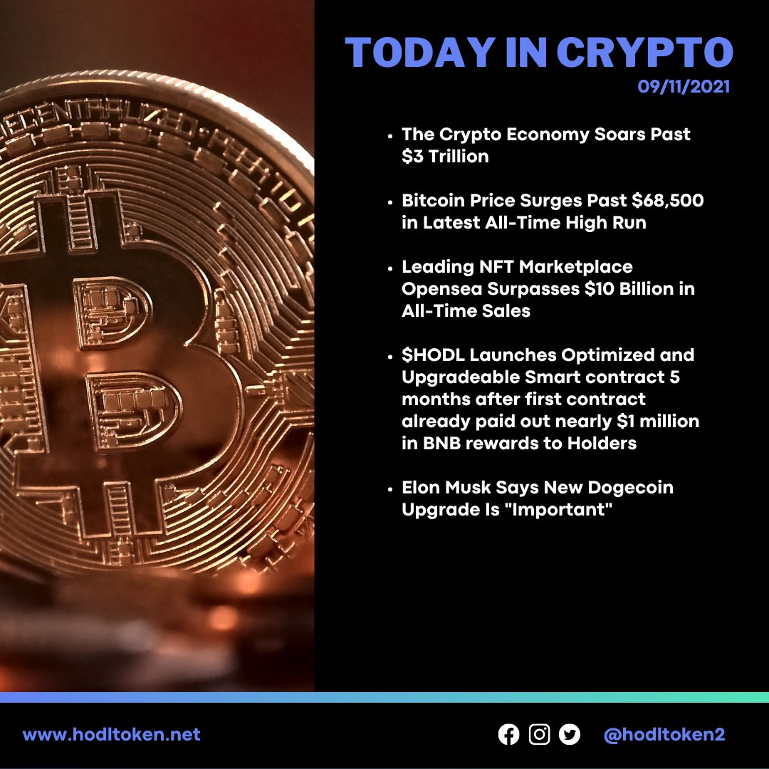 HODL_Official's tweet photo. Crypto is out for global dominance. HODL ON especially to #btc  #etc #bnb #doge #hodl and #shib https://t.co/luEUZJcRFd
