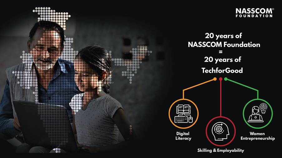 debjani_ghosh_'s tweet photo. Congratulations @NASSCOMfdn for 20 amazing years of championing #TechforGood for truly inclusive growth! Nothing builds a stronger foundation for #DigitalIndia than last mile inclusion n impact. Keep up the great work!
#Feelingproud #NASSCOMFOUNDATIONDAY https://t.co/Y96gZTxEkW