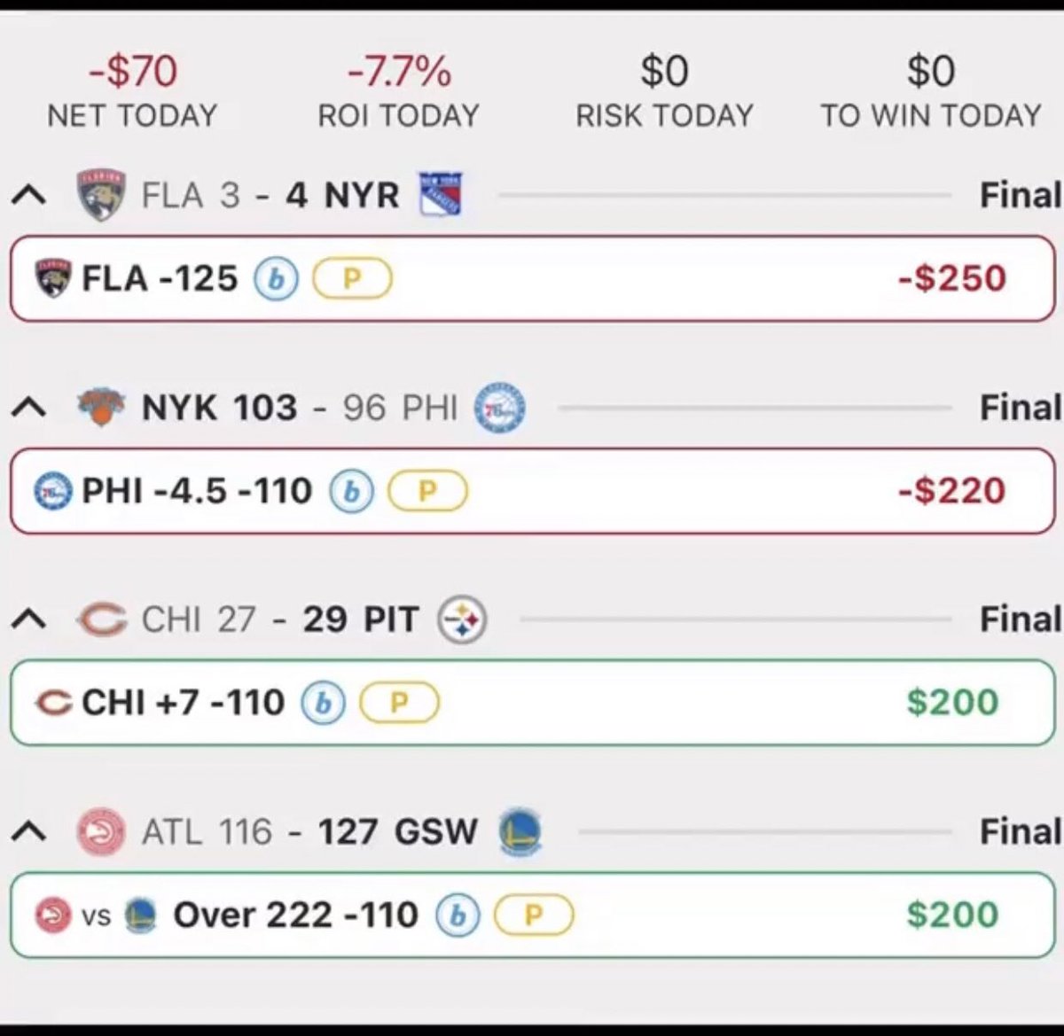 Capping_picks's tweet photo. 11•08•21 Recap
#PremiumKeyPicks
2-2 | -0.7u
#NFL season record:
29-15-2 | +26.1u | 66%
#CBB Starts tomorrow✅
❤️Goodnight from Las Vegas♠️
#NFLTwitter #BarstoolSportsbook
#GamblingTwitter #Bet #nba
⤵️
https://t.co/noGcLmuLX9 https://t.co/8LKh68MkaP