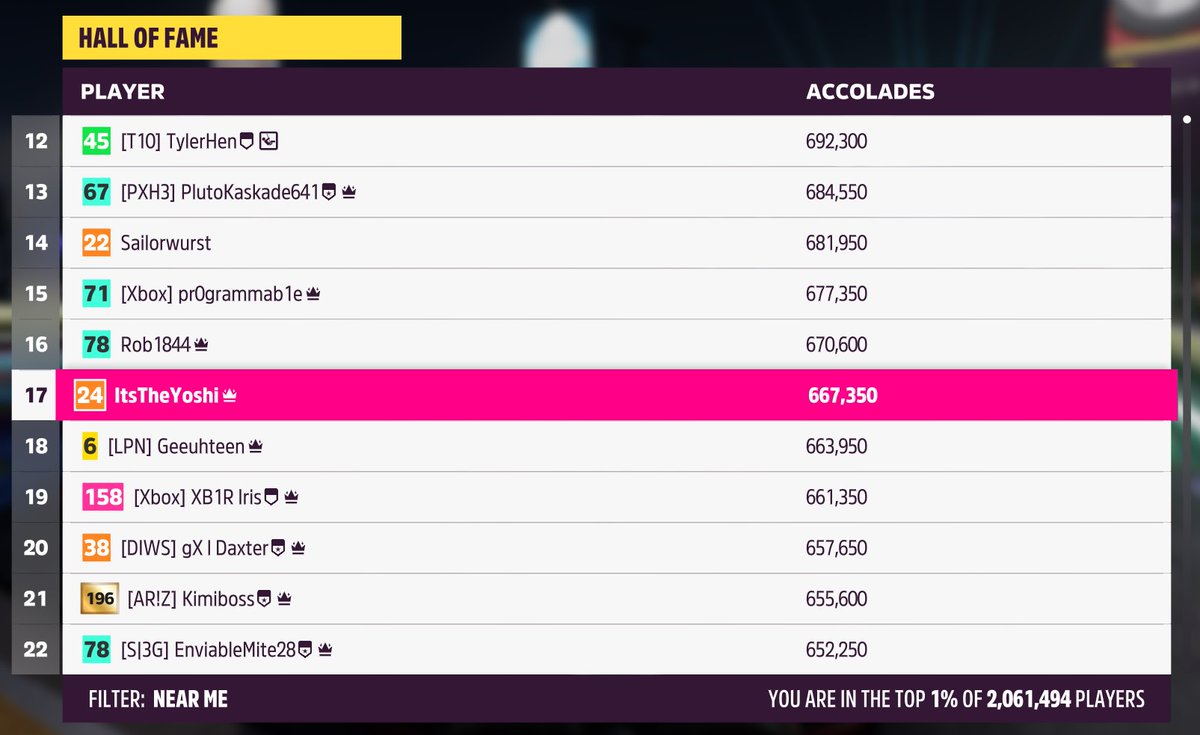 ItsTheYoshi's tweet photo. Made it into the top 20 of the Hall of Fame! @ForzaHorizon #FH5 #ForzaHorizon5 https://t.co/sHwNNGVgRP