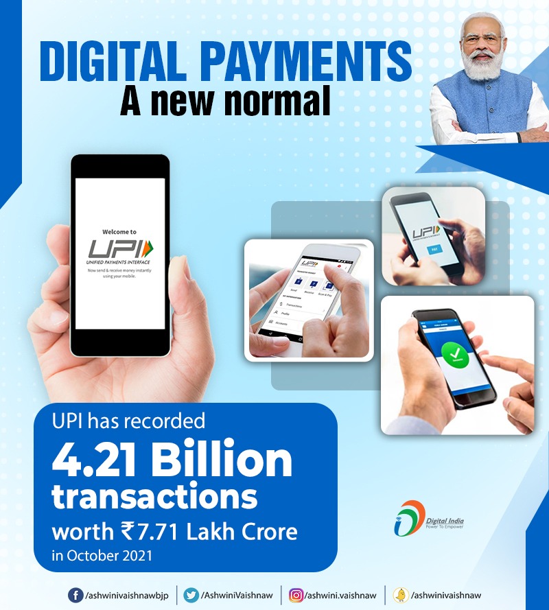 ParasKGhelaanii's tweet photo. This is how "Digital Transactions" increased between FY2016-17 & FY2020-21.
NACH : 164.06%
CTS (Cheque) : -24%
IMPS : 614.61%
RuPay (PoS) : 303.31%
RuPay (eCom) : 1461.71%
BBPS : 10744 fold
UPI : 590 fold
NETC : 3343.57%
Source : NPCI Statistics
#DemonetizationSuccess 🎊🎉 https://t.co/A8owIYFKiI
