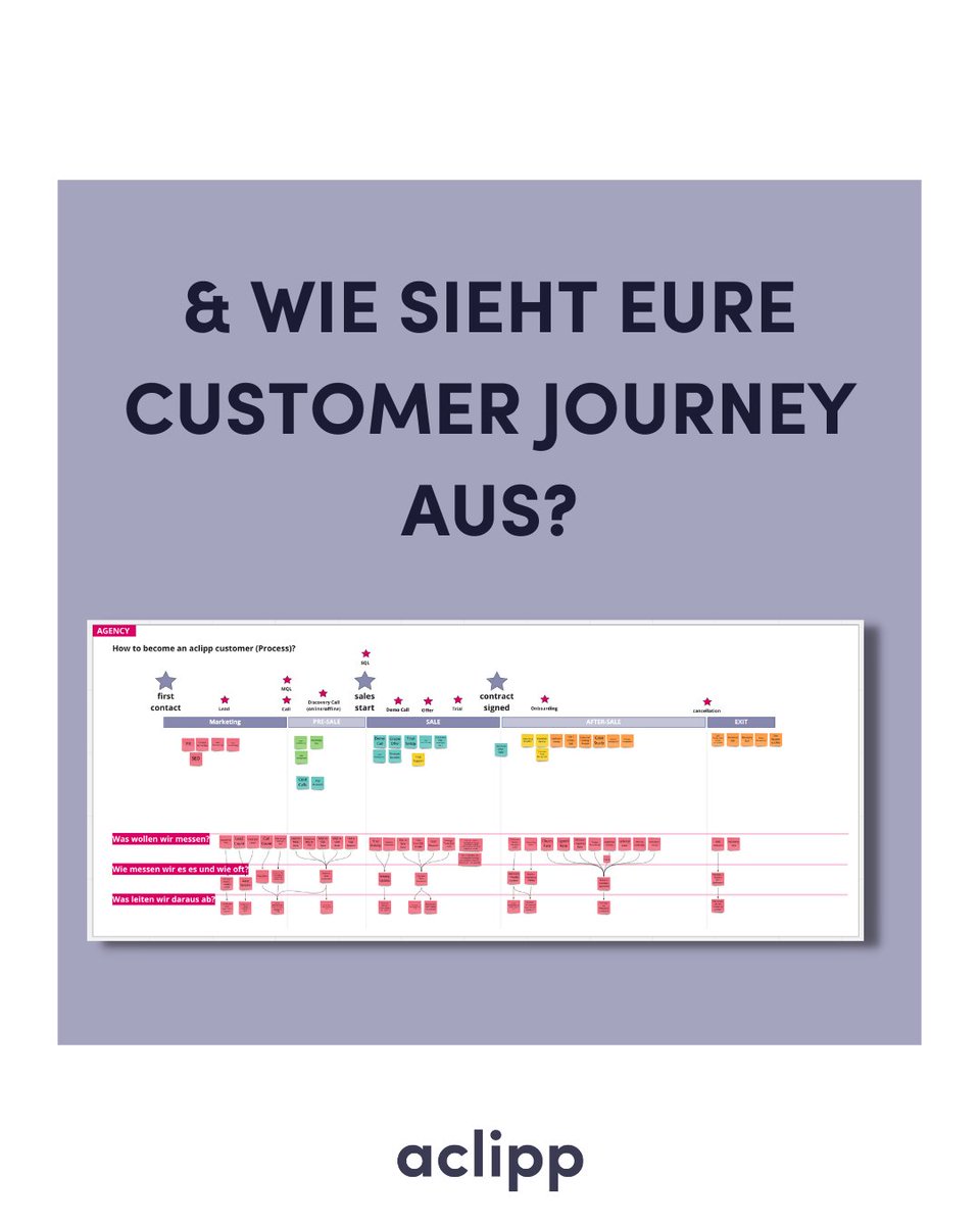 aclipp - PR Software tweet media