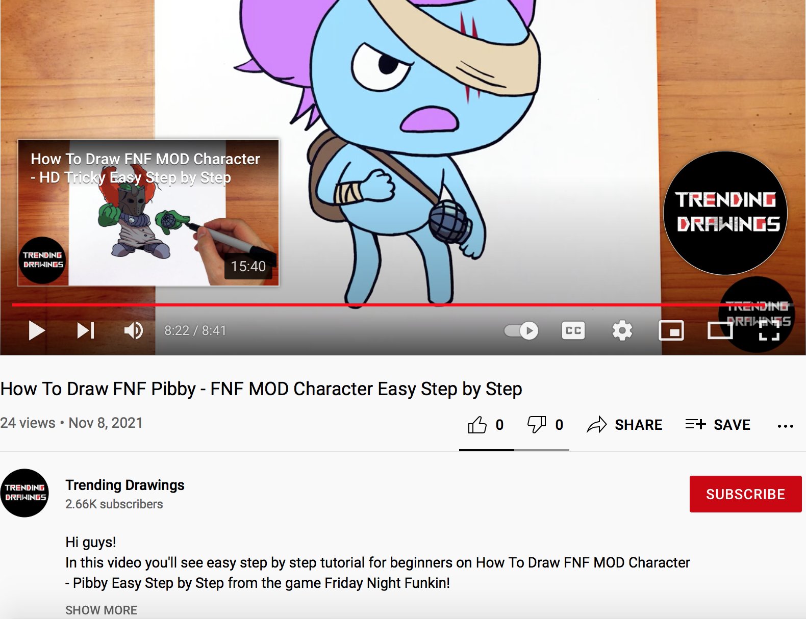 How to Draw an Easy Friday Night Funkin Character - Really Easy Drawing  Tutorial