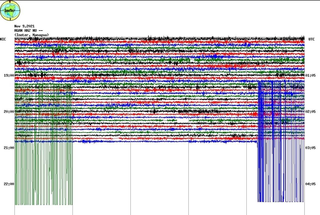 ComuNicaD4's tweet photo. #Nicaragua #Ultima #Hora fuerte temblor sacude #Managua #Reportate https://t.co/7CST5pm57G