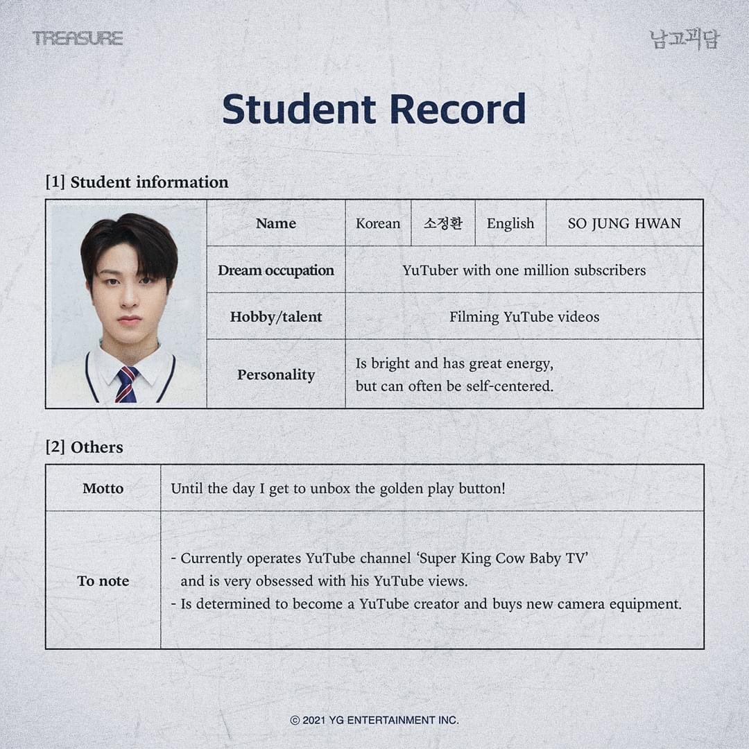 Student record. Student record
