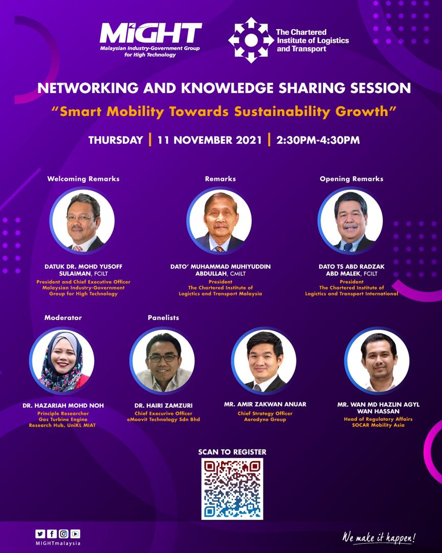 MIGHT (@mightmalaysia) / Twitter