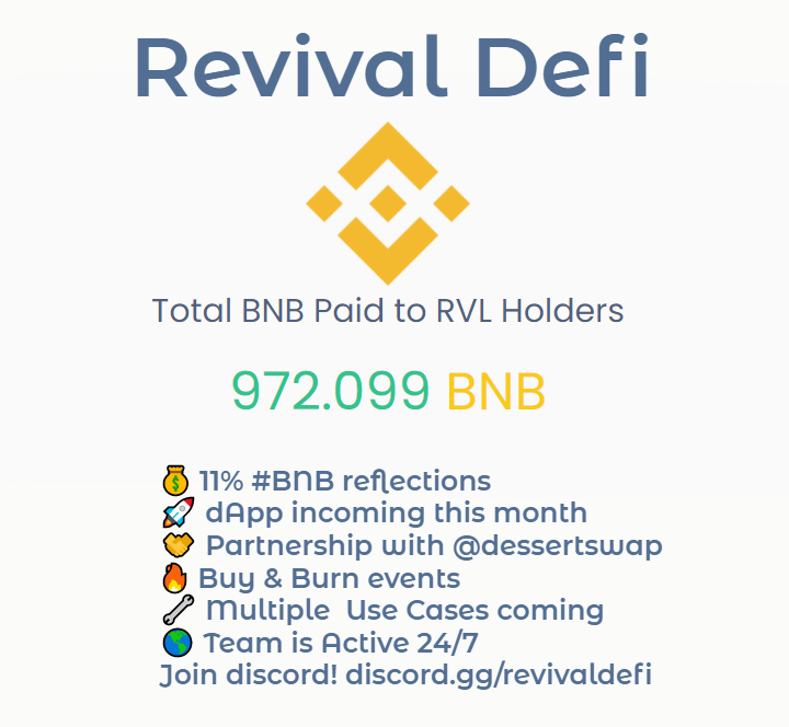 pleasewin19's tweet photo. @CPhuzed @RevivalDefi @babit08 Nobody doing it like #RevivalDefi right now! https://t.co/zNu3CXCQmt