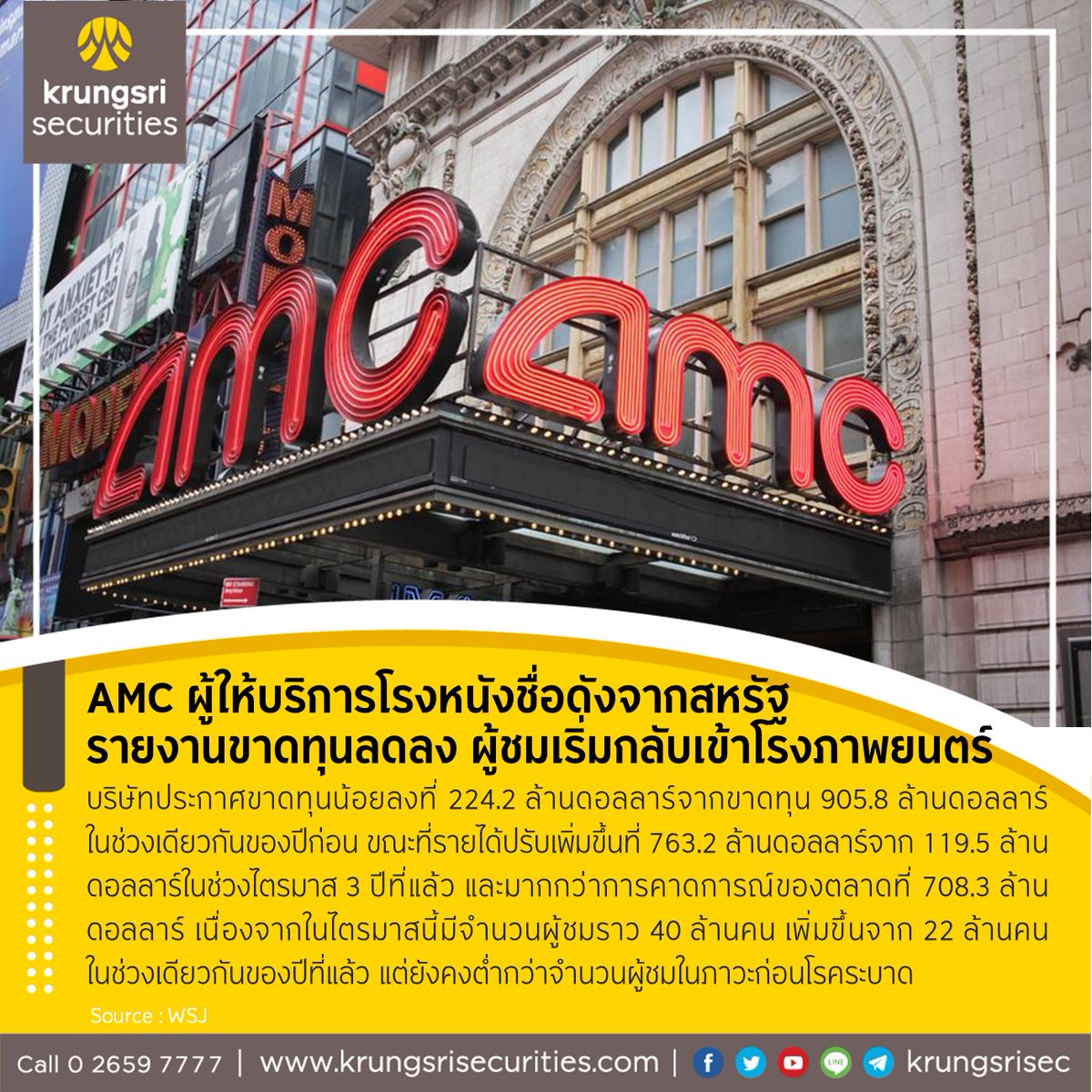 krungsrisec's tweet photo. ðĢ Wealth Wizard Daily āļ§āļąāļāļāļĩāđ 9 āļāļĪāļĻāļāļīāļāļēāļĒāļ 2564
âāļŦāļļāđāļāļŠāļŦāļĢāļąāļāļāļ§āļāļāđāļ āļĢāļąāļāļāđāļēāļ§āļāļēāļĢāļāđāļēāļāļĢāđāļēāļāļĨāļāļāļļāļāđāļāļĢāļāļŠāļĢāđāļēāļāļāļ·āđāļāļāļēāļ"
#KrungsriSec
#āļŦāļļāđāļ #āļāļĨāļēāļāļŦāļļāđāļ #āļŦāļĨāļąāļāļāļĢāļąāļāļĒāđ #āļāļĢāļļāļāļĻāļĢāļĩ #āļāļĨāļēāļāļŦāļĨāļąāļāļāļĢāļąāļāļĒāđ #SET #SETIndex
#āļāļāļāļāļļāļ #āļāļĢāļīāļāļēāļĢāļāļēāļāļāđāļēāļāļāļēāļĢāđāļāļīāļ #āļāļēāļĢāļĨāļāļāļļāļ #WealthWizardDaily #Mutualfund #AssetAllocation https://t.co/JDIi0yTOJd