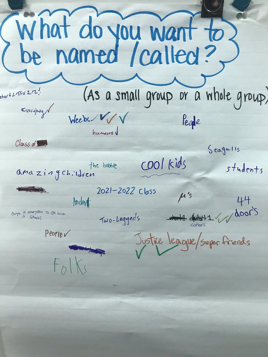 brittanihislop's tweet photo. What’s in a name? Tying in our understanding of place names as we debate the name Crabapple Ridge as a bike path to names we use to call people. What’s important in considering the language we use? What do we want to be called?  #sd38learn https://t.co/wnBRtDXQyq