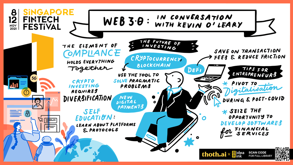 sgfintechfest's tweet photo. Visual recap with @kevinolearytv, Chairman of @O_Shares and star of Shark Tank. and one key takeaway: “Web 3.0 is solving all kinds of problems in financial services. It’s solving productivity, it’s reducing cost, reducing friction and all with total compliance”
#sgfintech https://t.co/0lJur6vCJ1