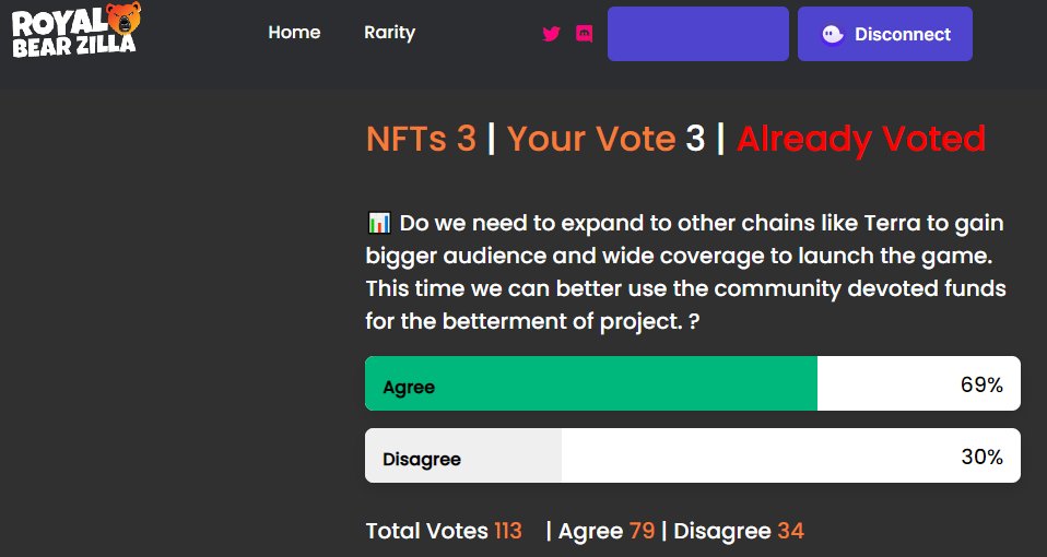 Royal Bear Zilla 3D|🎮Game Loading..Buy@MagicEden tweet media