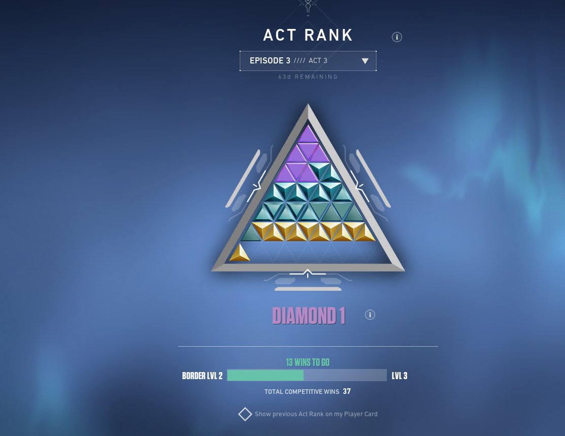 TheXilas's tweet photo. From hardstuck gold to dominating diamond <3 https://t.co/eRXS012jyk