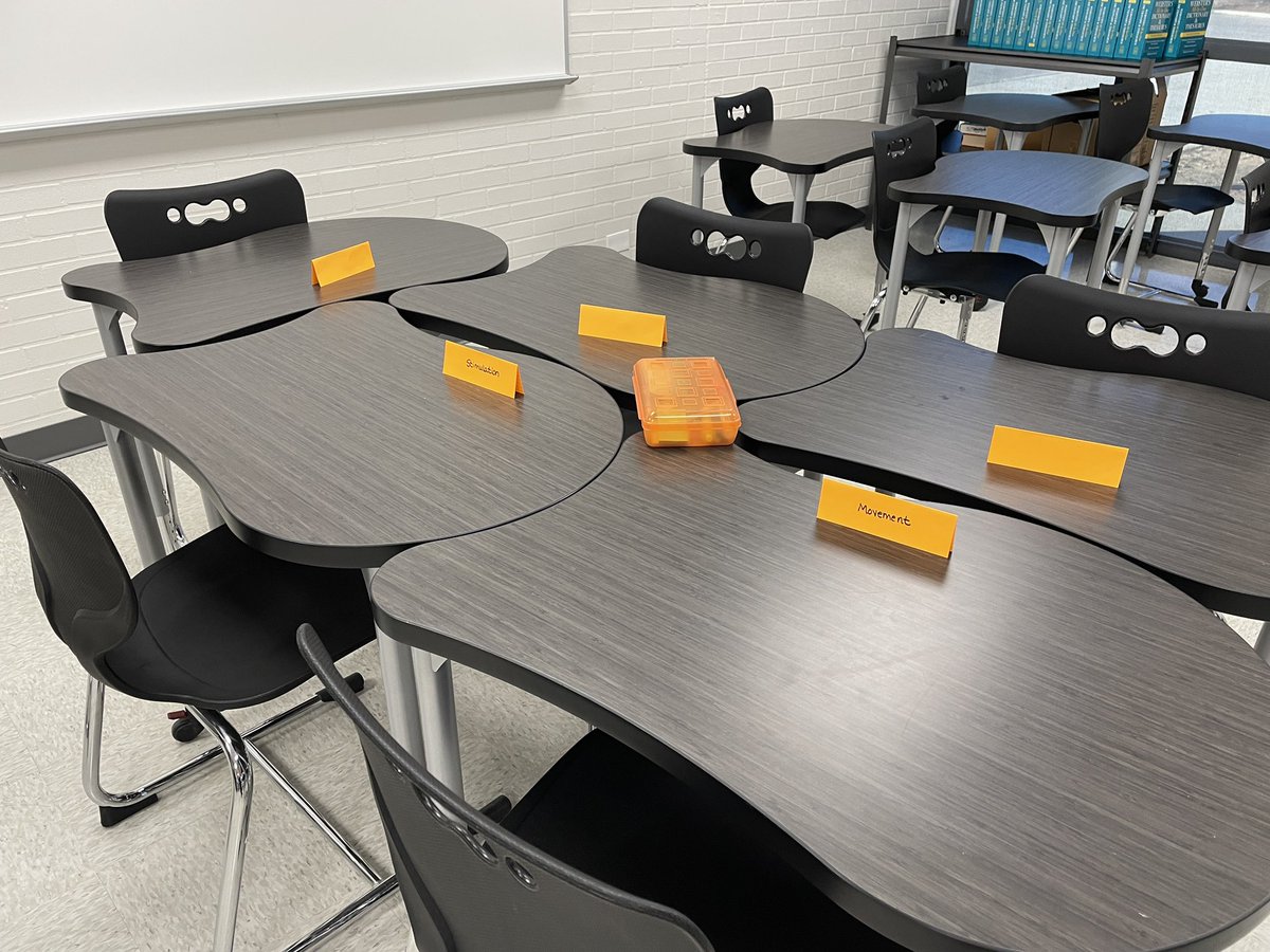 AngelaHolman028's tweet photo. Year✌🏾 @TylerISD Connected with @RobinStalling14 #MentorLife #OurSetup https://t.co/xMD6HwB9JT