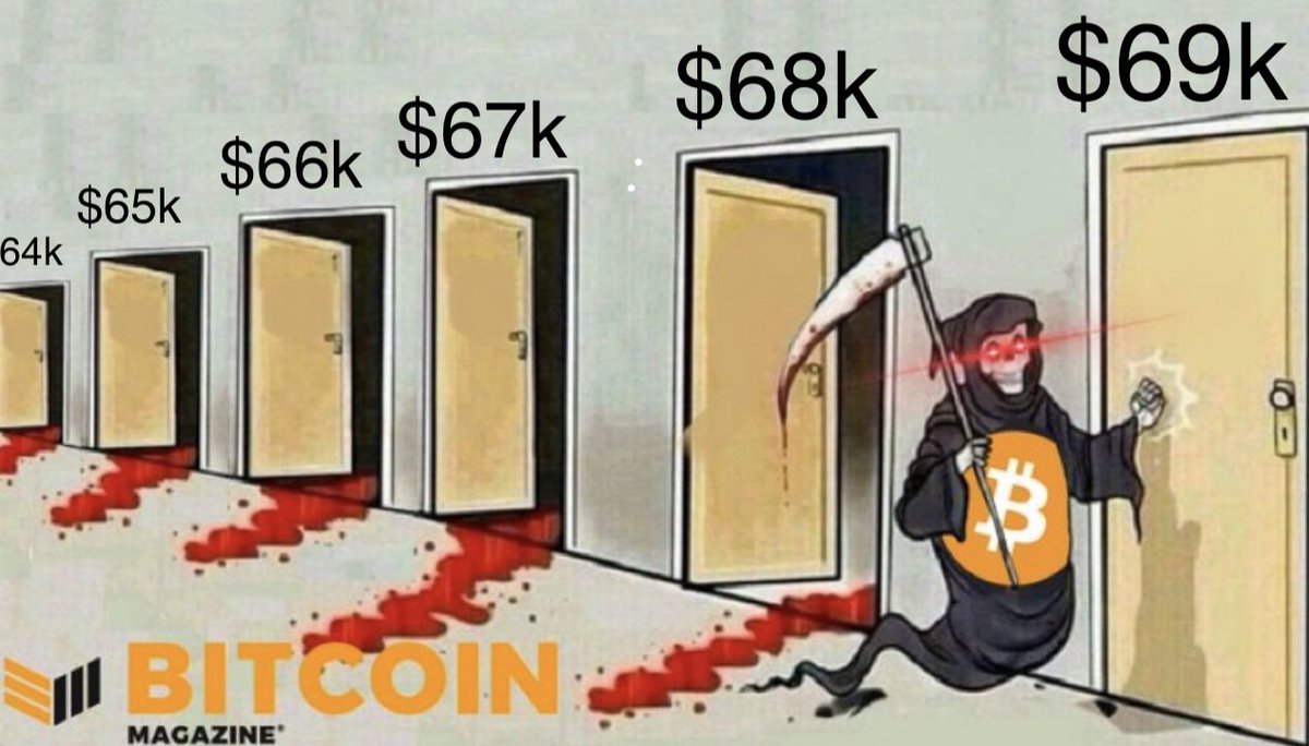 $69,000 is the next victim.