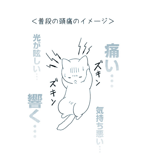 頭痛と気圧頭痛のイメージ(個人的な感想) 