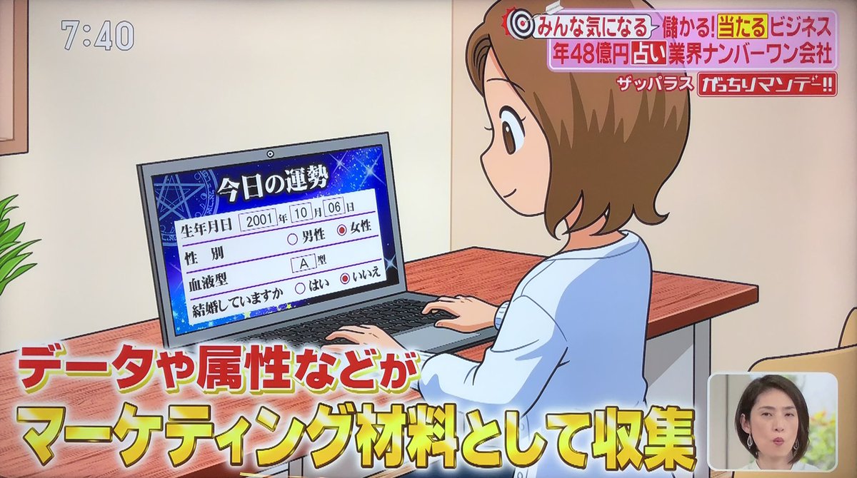 buffett_code's tweet photo. マーケティングに利用される占いサイトの個人情報。

ECや通販サイトでよく見る占いコンテンツ。なんで設置されてるんだろうと不思議な方も多いはず。

占いには必ず正しい個人情報が入力されるため、それを使ってレコメンドや購入の後押しをする。

占いサイトで有名なザッパラスがコンテンツ提供。 https://t.co/IpxOliYb8y
