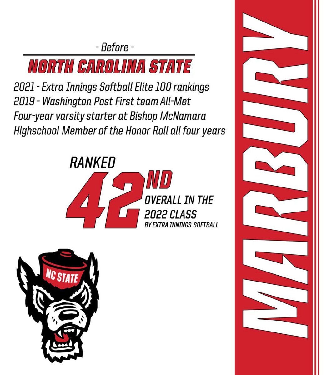marbury_makayla's tweet photo. The time is here! Extremely happy to be officially becoming apart of this family❤️🐺 @SwiftCoach @CoachPatrick_ https://t.co/btnBGhzYDC