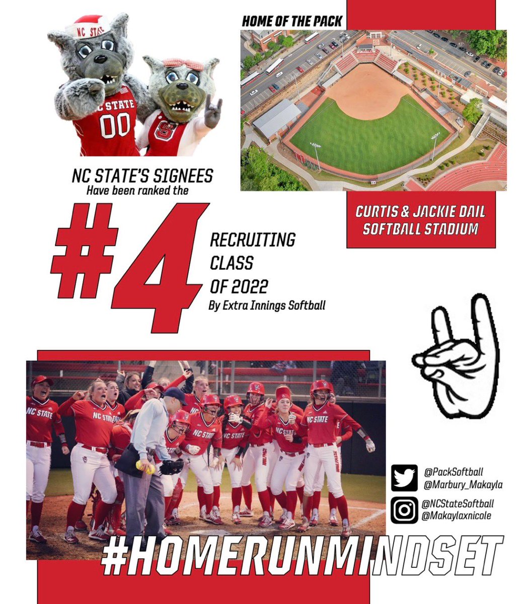 marbury_makayla's tweet photo. The time is here! Extremely happy to be officially becoming apart of this family❤️🐺 @SwiftCoach @CoachPatrick_ https://t.co/btnBGhzYDC