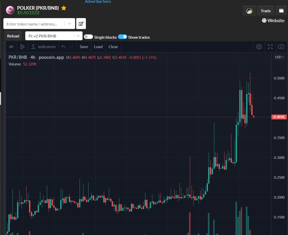 NamSB88's tweet photo. I love @polker_PKR , i love all the #Competition from #Polker team. I'm top 2 and i got the Rare NFT with the buy amount is 150.000 $PKR, and the price up make me get more profit.
Don't forget the Beta Test live on 11 November.
Register here: https://t.co/RMt749yySw
#PKRCREW https://t.co/cCdcZnDESr