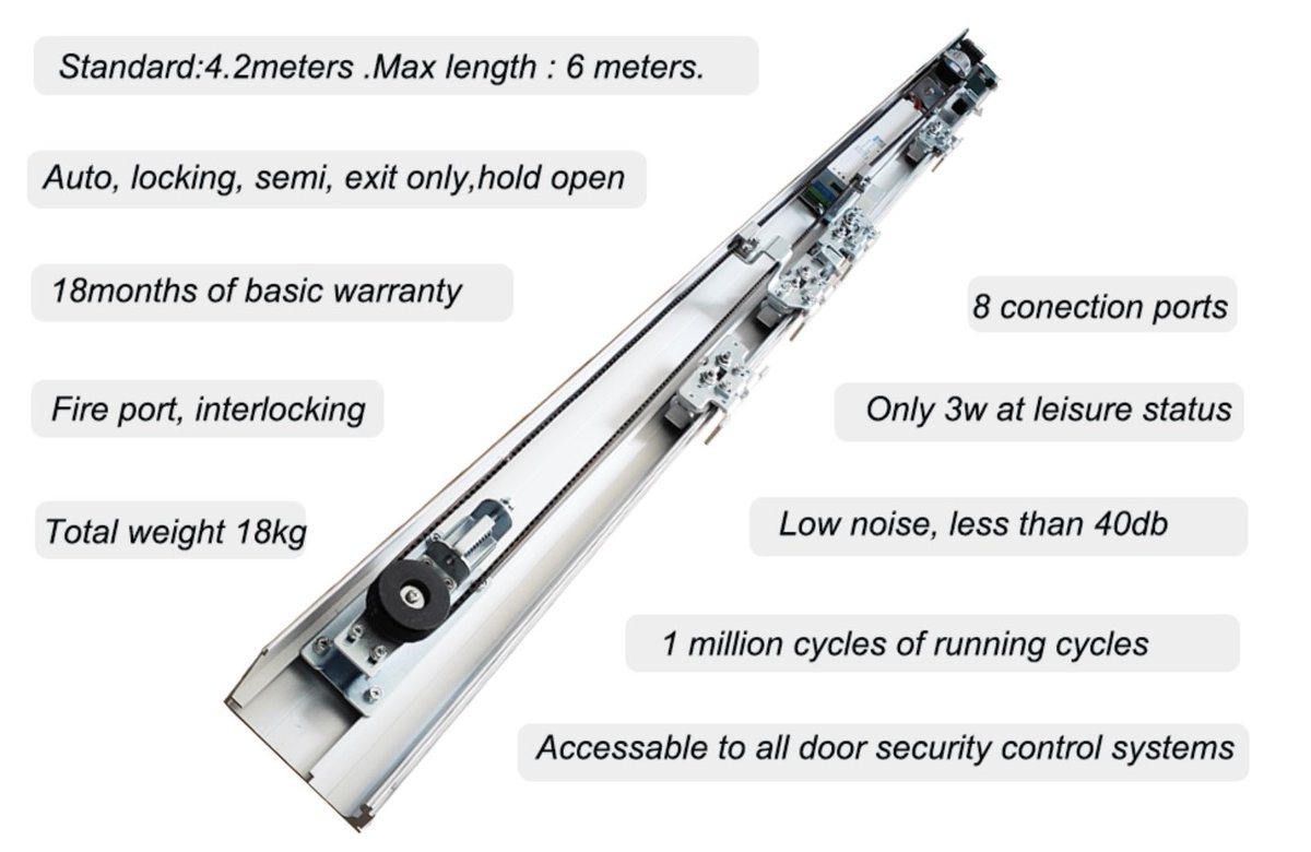 barriergate_JCF's tweet photo. Glass Auto Door Operator ✅✅
Contact Us For Price Details 💵
WhatsApp: +8618814371626
Jinchaofa parking barrier autogate https://t.co/Cjv7duaHEi