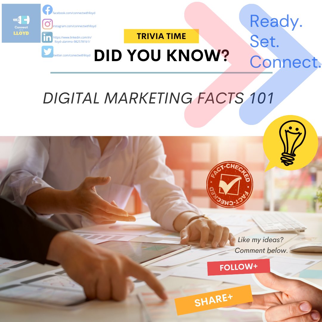 ConectwithLloyd's tweet photo. 🖥Digital marketing Facts 101🖥

💻65% of businesses have accelerated their digital marketing due to the Covid-19 pandemic. 
Connect with me as your Online Professional
site: https://t.co/O7vY6hxT1A 
#freelancework #digitalmarketingtrivia https://t.co/FLAJvpS39m