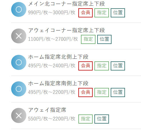 22年版 ビジター席 良席チケット購入の常識 J1 J2全クラブのチケッティングパートナーを把握しよう サカ マイル