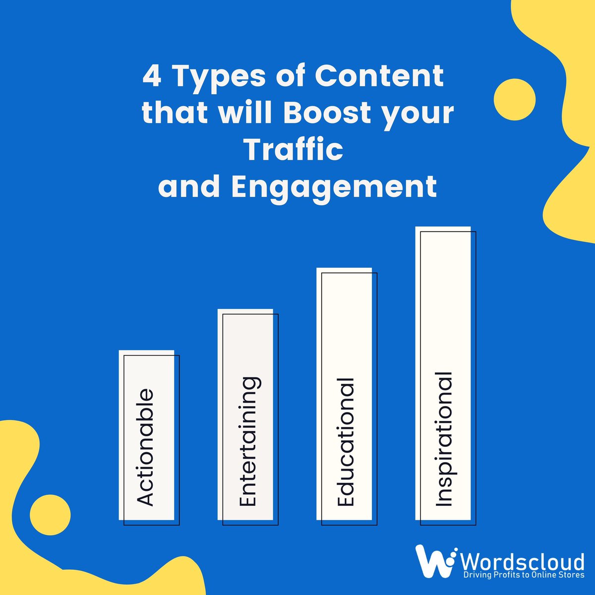Wordscloud_'s tweet photo. Content promotion is a method of producing high-quality leads inexpensively.🙌
#wordscloudcontent #wordscloud #digitalmarketing #engagement #boosttraffic #contentwriting https://t.co/sK9CYiNiYa