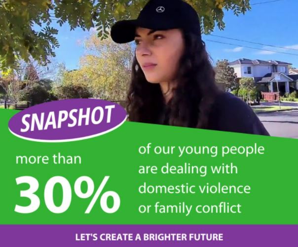 Alarming statistics highlight the need for a positive adult role model. Let’s help create a brighter future.

If you would like to know how to support the program and help vulnerable young people please contact us support@bbbsau.org #support #youngpeople