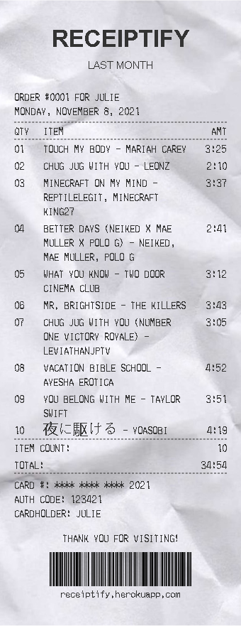 THIS IS THE MOST EMBARASSING TOP SPOTIFY TRACK LIST IVE EVER SEEN