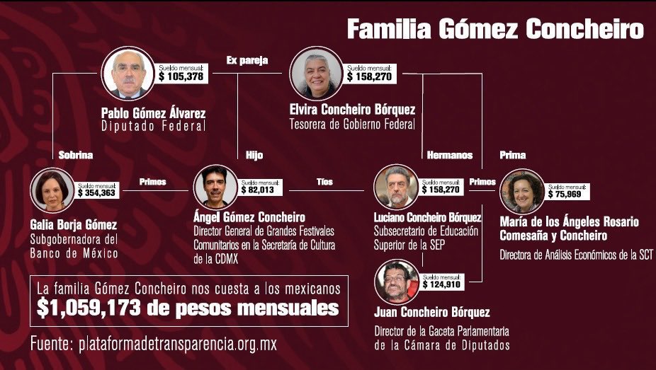 Roxmery  tweet media