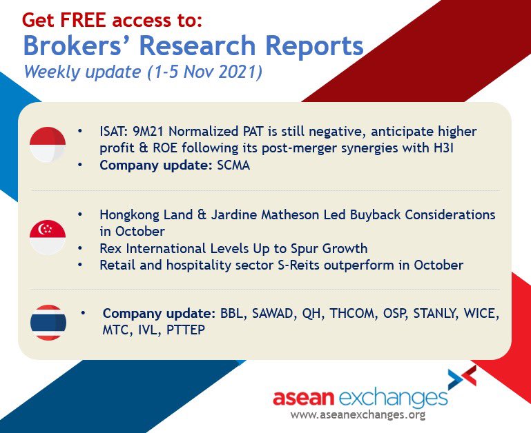 ASEANExchanges tweet picture