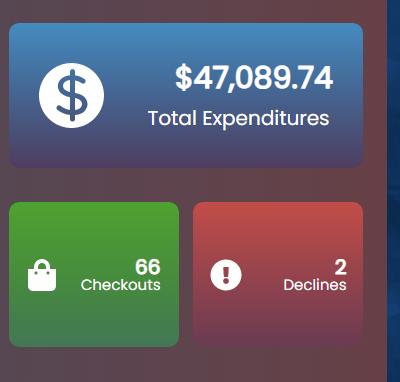 sir_adi1's tweet image. CLICK START AND WATCH THE MOVIE. 
@MagnetAIO @Ethanmgn @Huca_z
..🎥🎥🎥🎥 ABSOLUTE MONEY PRINTING MACHINE

Thanks to the GOAT monitor @TheNorthCop. 
Only cook group to provide exact drop time. 

Couldn't have done without these Proxies: @northproxies @BashProxy @EeveeProxies