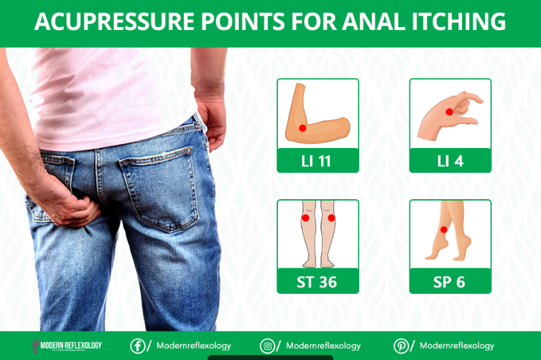 modreflexology's tweet photo. You may apply LI4 and ST36 acupressure points for relief from anal pain.

#Modernreflexology #Acupressure #reflexology #Pressurepoints #LI4 #ST36 #Analpain #painrelief #Health https://t.co/5mxHUi23n7