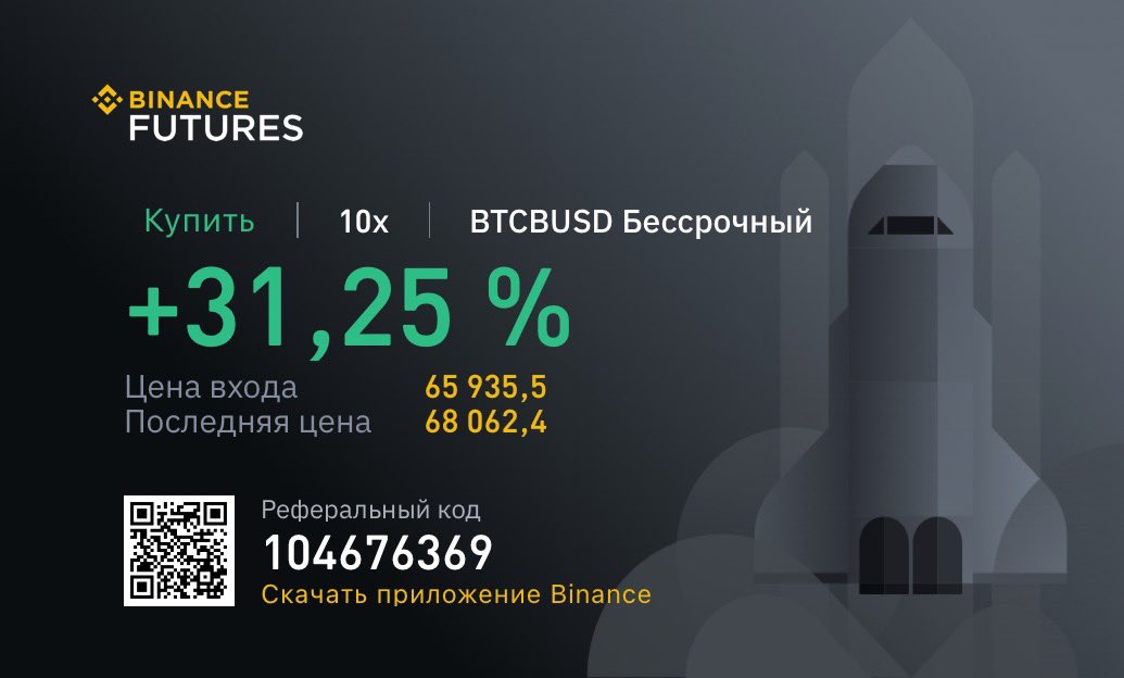 VLundina's tweet photo. Маникюр окупился😂 закинула 500$ (изолированная с плечом 10x) на бычьем рынке. Получила свои 95$. https://t.co/68q9mtvN57