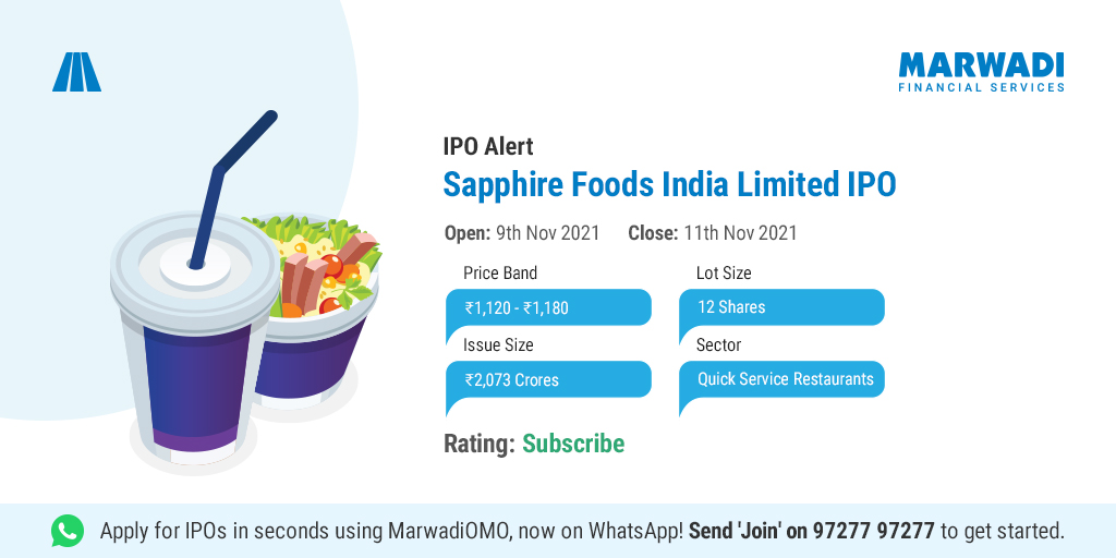 MarwadiHQ's tweet photo. IPO Alert!
Sapphire Foods India Ltd IPO opens on Nov 09, 2021 and closes on Nov 11, 2021
To apply IPO online, click here: https://t.co/mKpnOI4yZc
Read the full report here: https://t.co/mewp87UJ9B
#sapphire #ipo #newipo #ipoalert #applyipo #newstock #marketupdates #stockstowatch https://t.co/zFNsJ24a7h