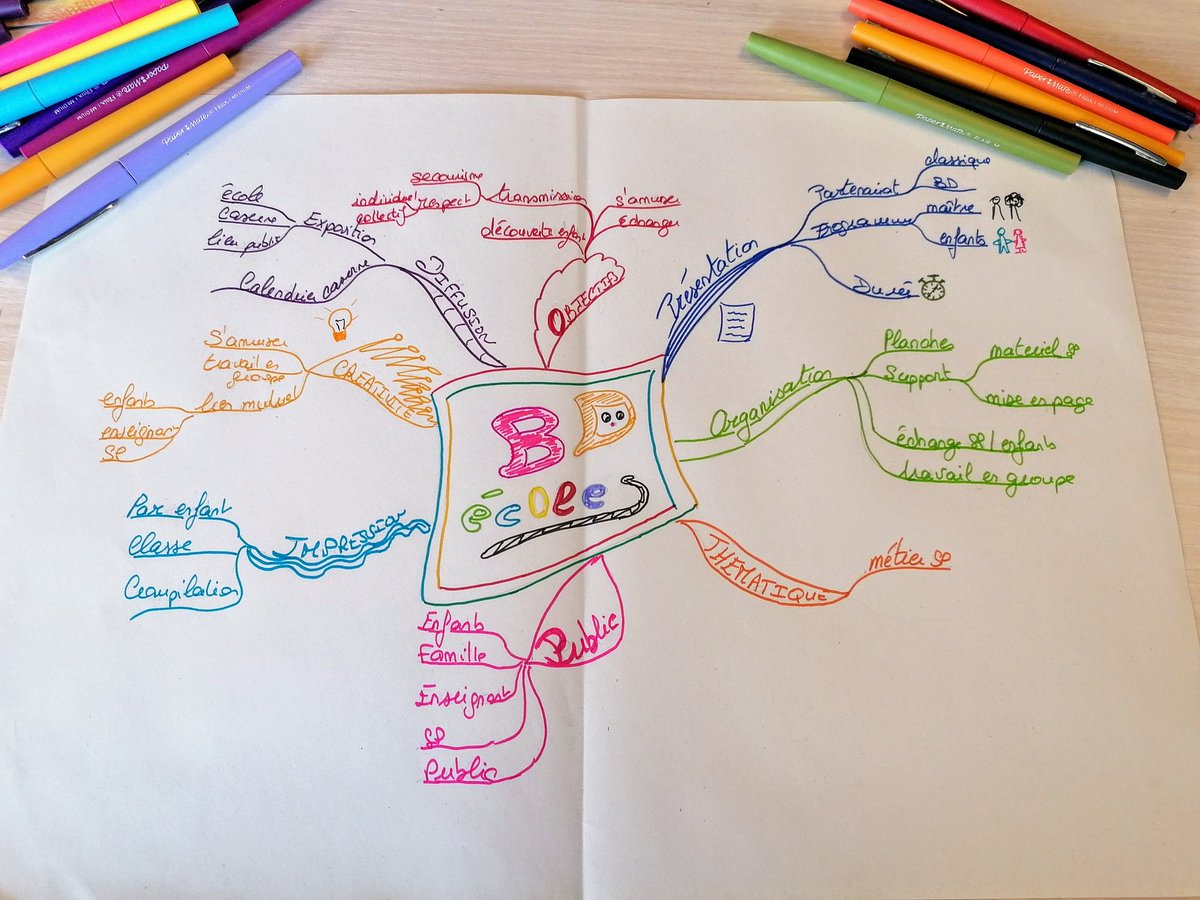 POTREL Florence tweet media