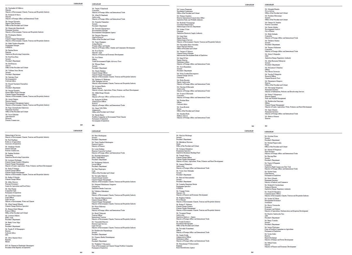 PacheduZW's tweet photo. Zimbabwe sent 130 delegates to Scotland.

Below is the full list. 🙆🏽‍♀️🤦🏽‍♀️

#ItsNotSanctions https://t.co/RRWcfYxnET